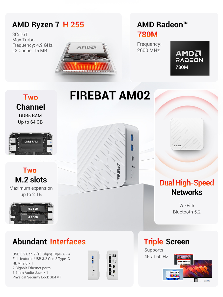 FIREBAT AM02 Мини-ПК AMD Ryzen – обзор и цена Amd Cpu Ryzen 7