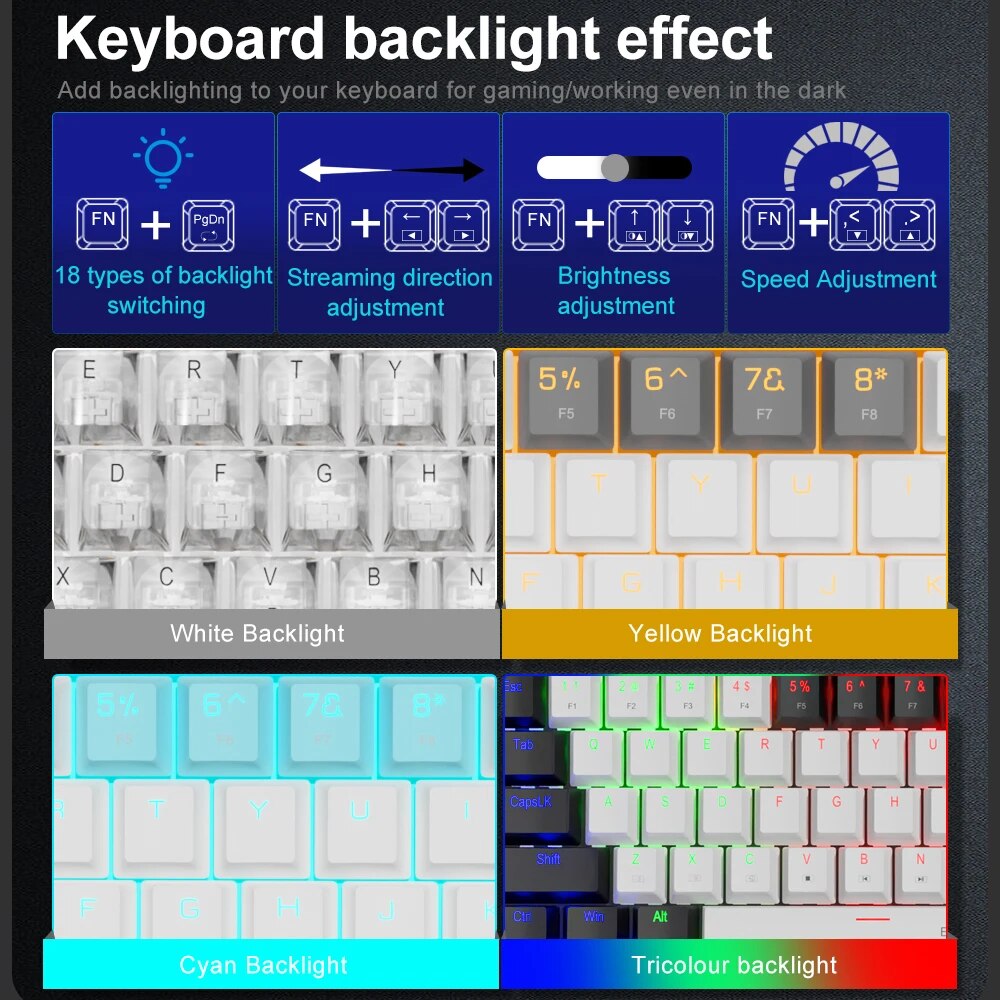 USB-клавиатура E-YOOSO Z686 Ме – обзор и цена Gaming Keyboard Mini