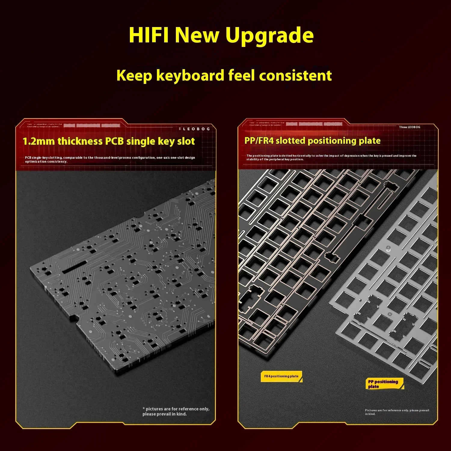 Новые цвета LEOBOG Hi75 HI75C  – обзор и цена Gaming Keyboard Mini