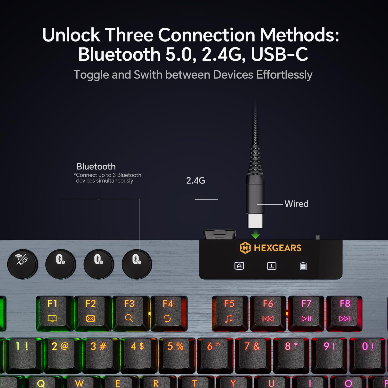 Механическая клавиатура HEXGEA – обзор и цена Gaming Keyboard Hot Swappable